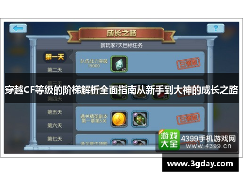 穿越CF等级的阶梯解析全面指南从新手到大神的成长之路