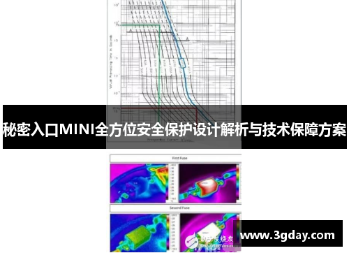 秘密入口MINI全方位安全保护设计解析与技术保障方案